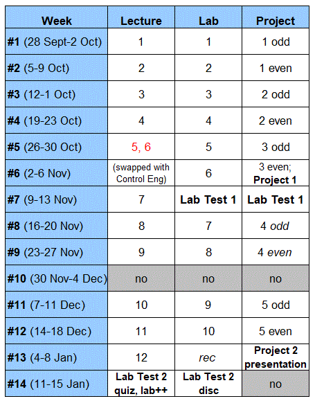 Image with schedule table