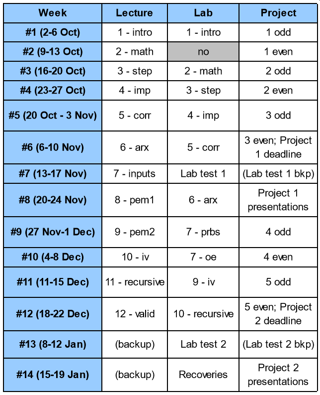 Image with schedule table