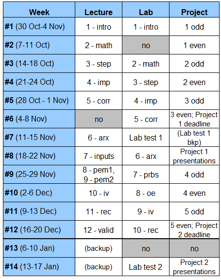 Image with schedule table