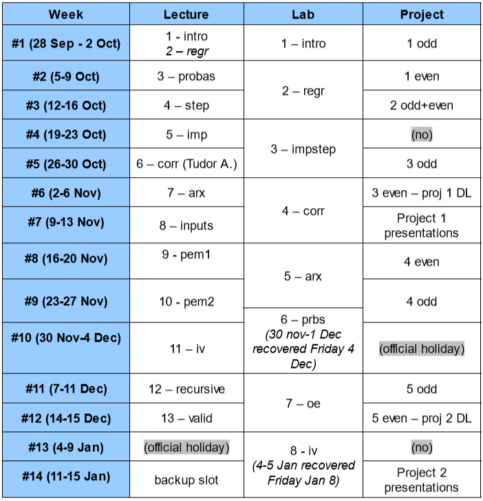 Image with schedule table