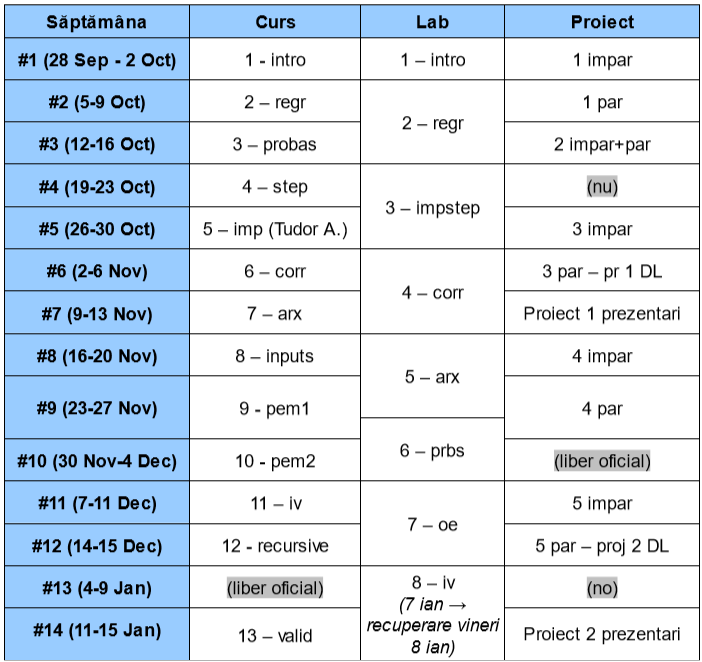 Program